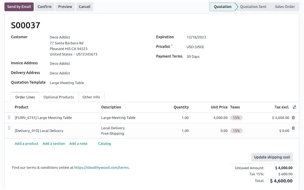 Presupuesto en Odoo Ventas
